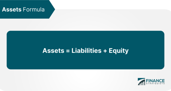 Accounting for Financial Statements